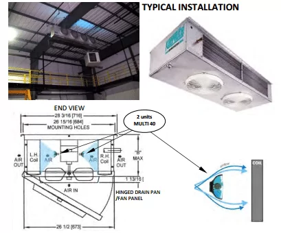 Typical installation