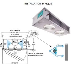 installation typique